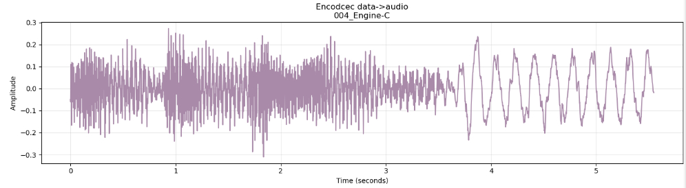 Demo visualization 094