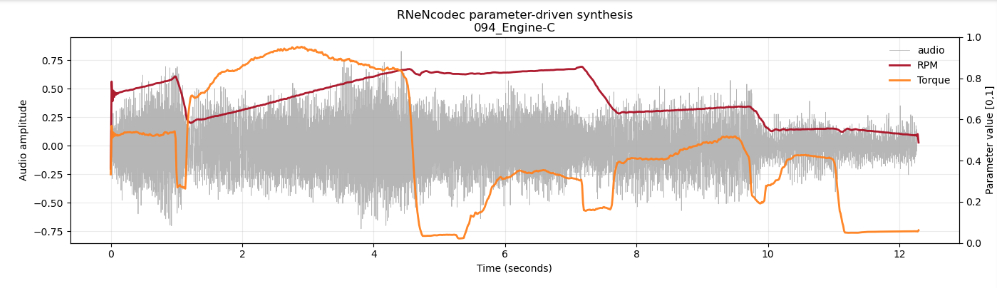 Demo visualization 094